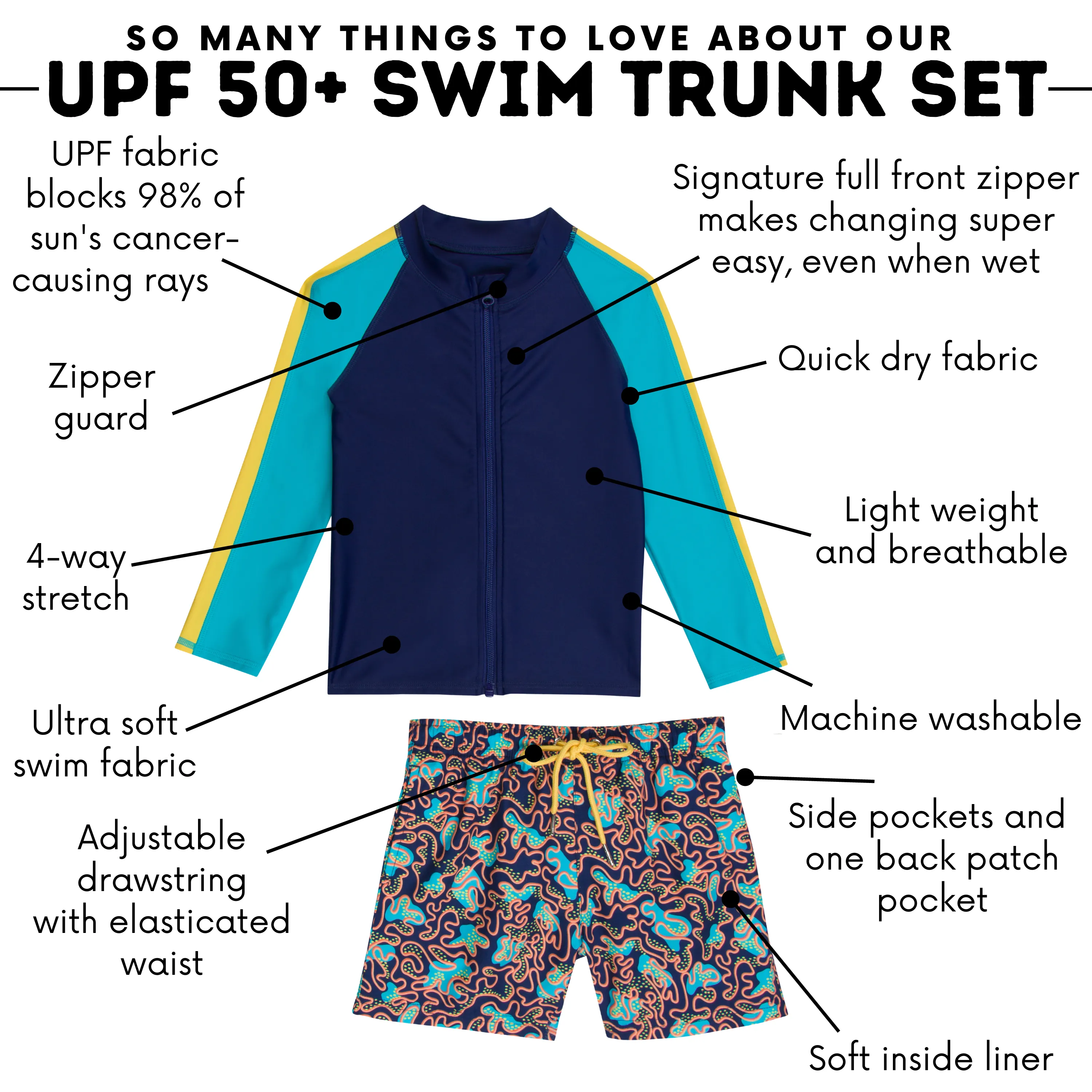 Boys Long Sleeve Zipper Rash Guard and Swim Trunk Set | "Deep Dive"