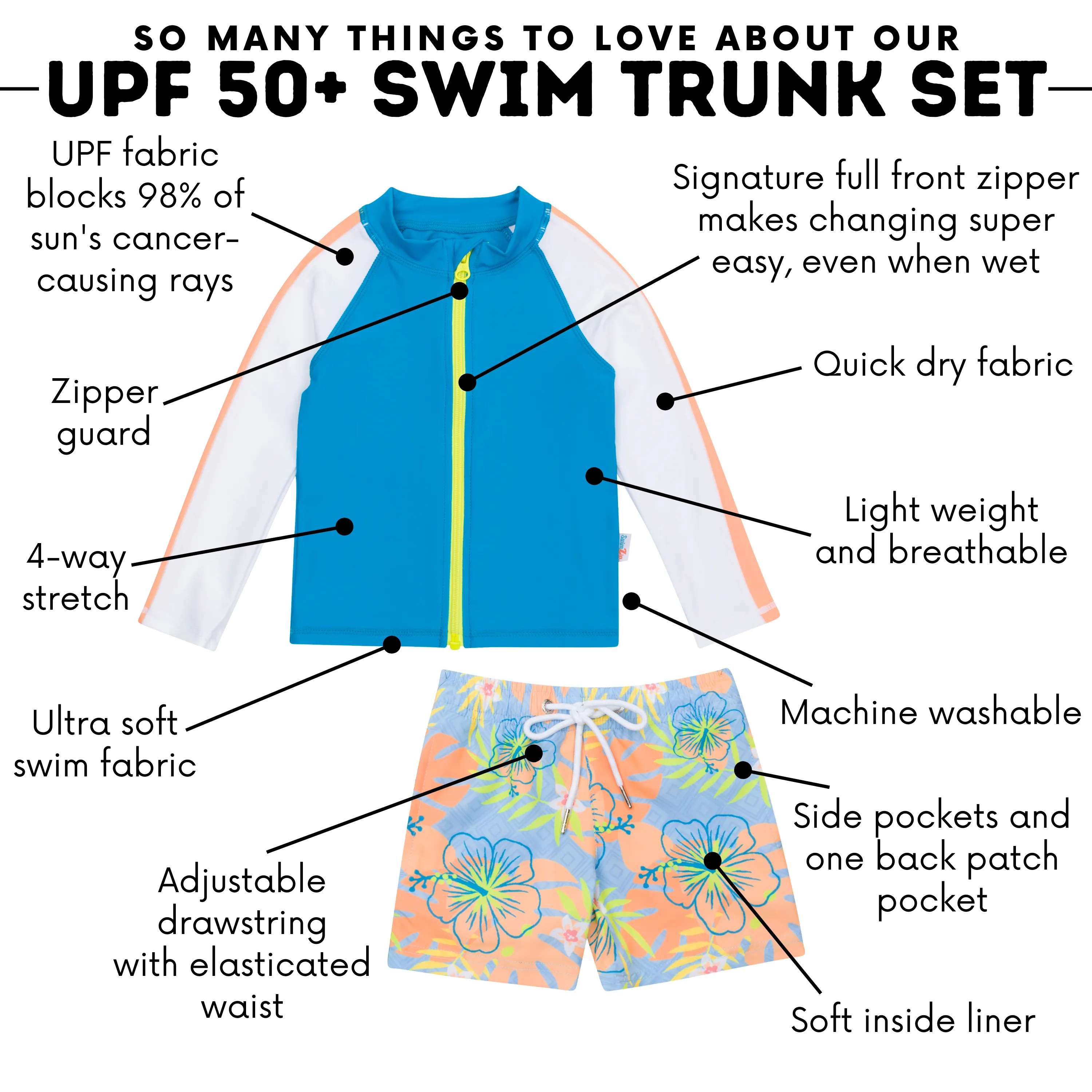 Boys Long Sleeve Zipper Rash Guard and Swim Trunk Set | "Groovy"