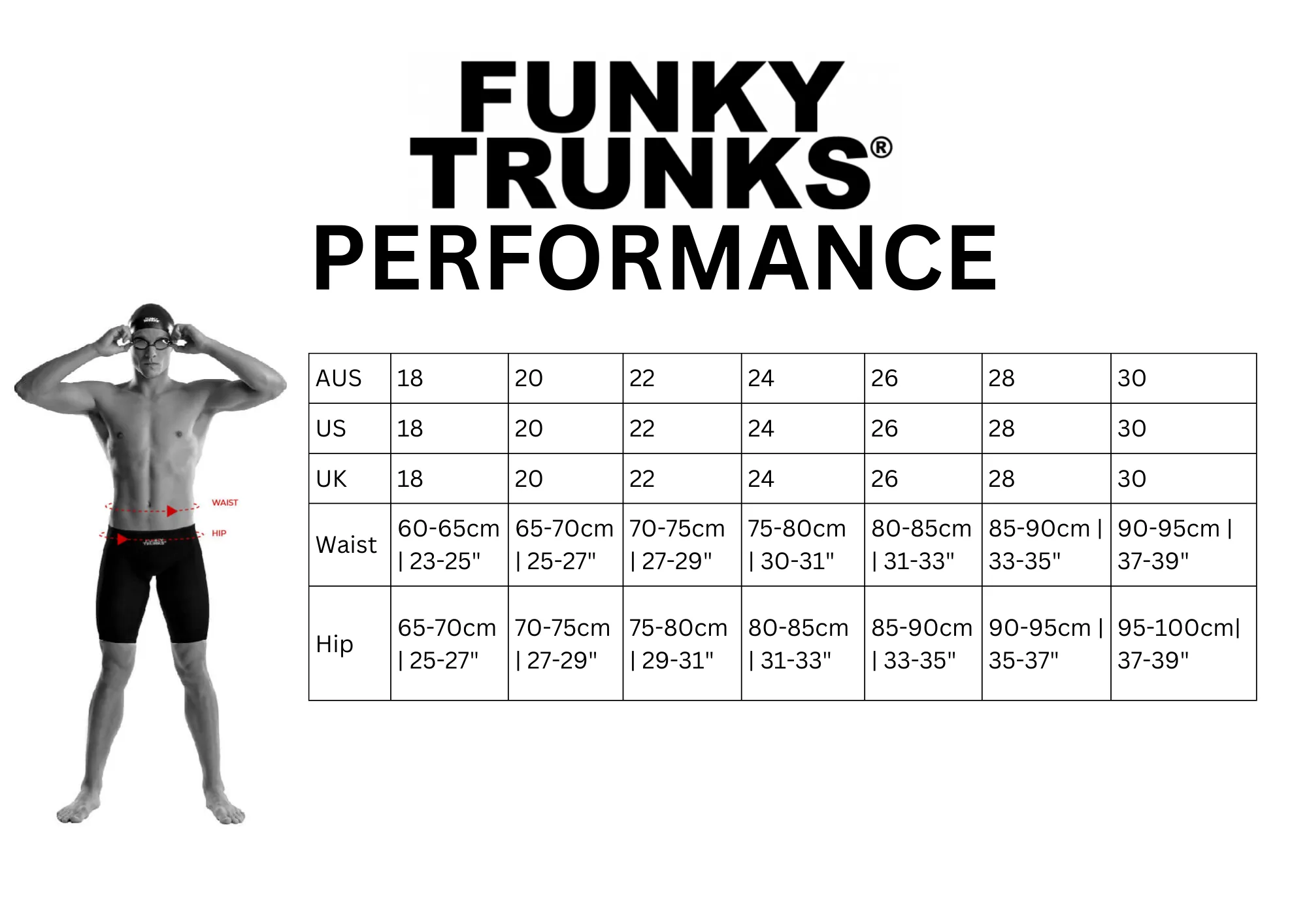 Funky Trunks Apex Viper Performance Jammers